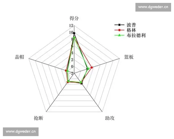 比赛结果全面汇总深度解析最新积分排名变化与赛季走势权威呈现